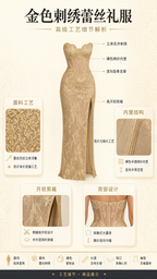 Product diagram highlighting embroidery craftsmanship, internal boning, lining, and slit details