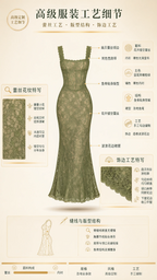 Detailed product graphic illustrating floral lace construction and corset seaming details