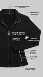Close-up detail shot of black zip-up jacket highlighting gold zipper, side pockets, and stitching